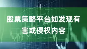 股票策略平台如发现有害或侵权内容